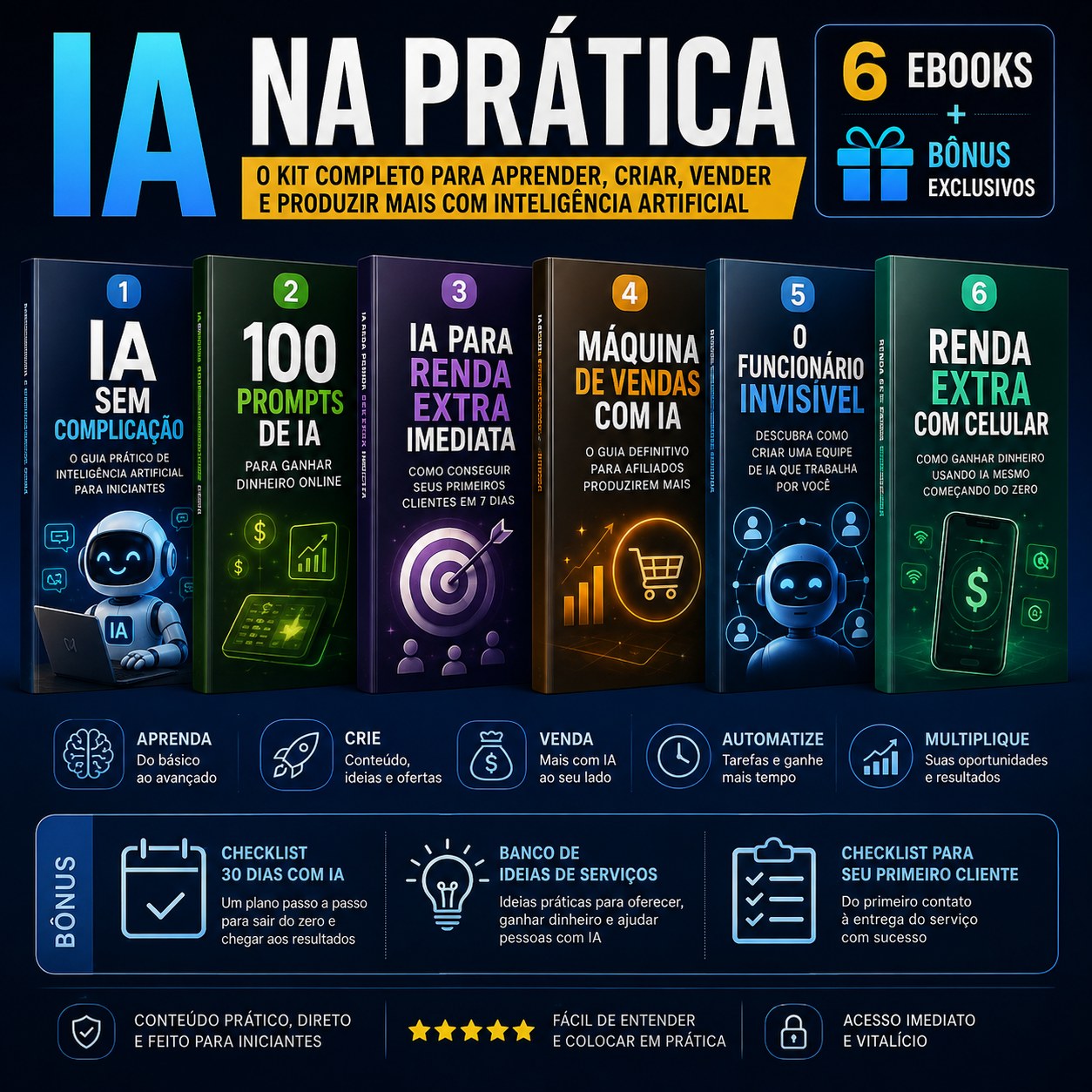 O Kit Completo – IA na Prática